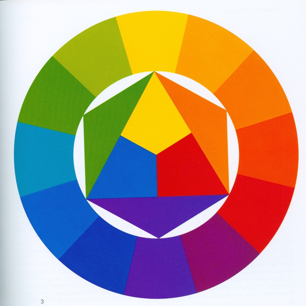 itten-colour-wheel-11-1200