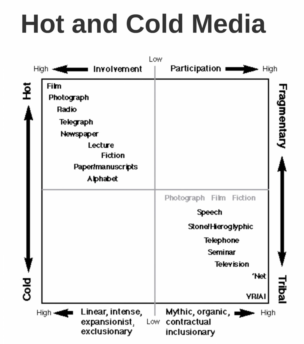 hot-en-cold-media-1200